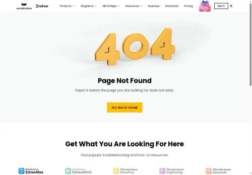 Wondershare Edraw março 2026