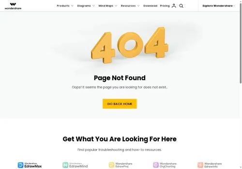 Wondershare Edraw abril 2026